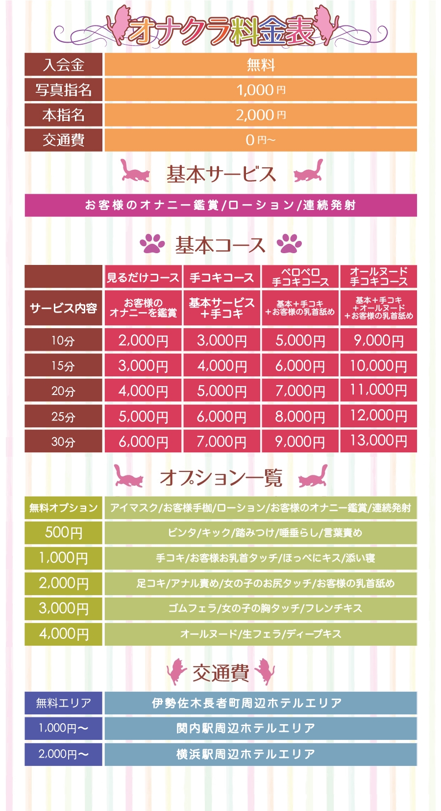 料金表
